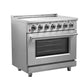 FORNO 2-Piece Appliance Package - 36-Inch Electric Range and 36-Inch Side by Side Refrigerator with Water Dispenser in Stainless Steel FBDL-013-09CAUS