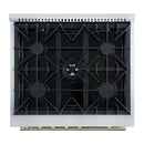 Top-down view of the FORNO Giovanni 30-Inch Gas Range in black, featuring four sealed brass burners, continuous cast iron grates, and a sleek matte black surface for efficient, high-performance cooking.