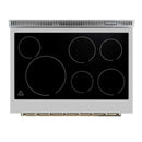 Top-down view of the FORNO Paolo 36-Inch Electric Range in white, featuring a sleek ceramic glass cooktop with clearly marked radiant heating zones and a clean white stainless trim.