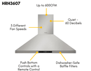 Thor Kitchen 36 in. Wall Mount LED Light Range Hood in Stainless Steel 