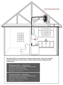 ZLINE Remote Blower Island Mount Range Hood in Stainless Steel