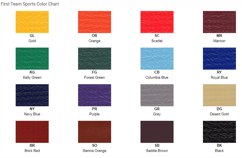 First Team TuffGuard Basketball Backboard Padding FT72C - PrimeFair