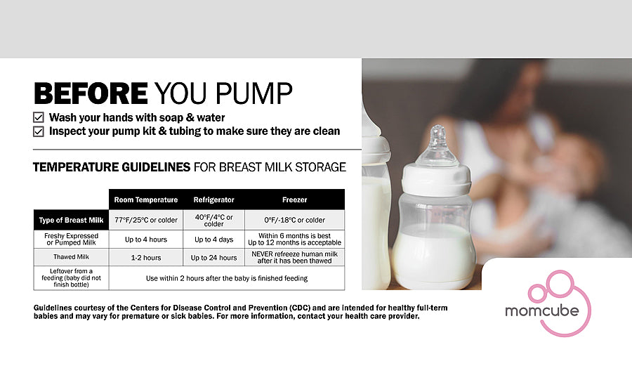 Accucold 8 cu.ft. MOMCUBE Breast Milk Refrigerator/Microwave Combination