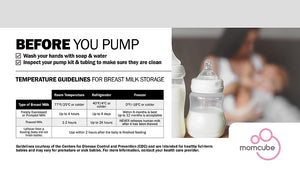 Accucold 8 cu.ft. MOMCUBE Breast Milk Refrigerator/Microwave Combination