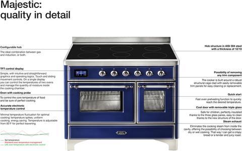 ILVE 36" Majestic II Series Electric Induction and Electric Oven Range with 5 Elements (UMI09NS3)