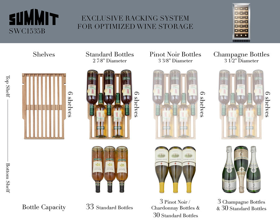 Summit 15" Wide Built-In Wine Cellar 