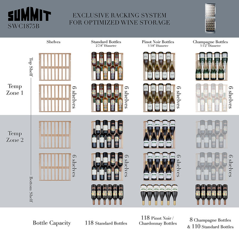 Summit 24" Wide Wine Cellar 