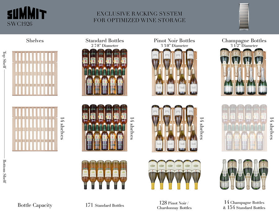 Summit 24" Wide Wine Cellar