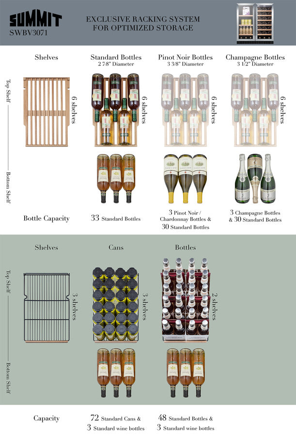 Summit 30" Wide Built-In Wine/Beverage Center